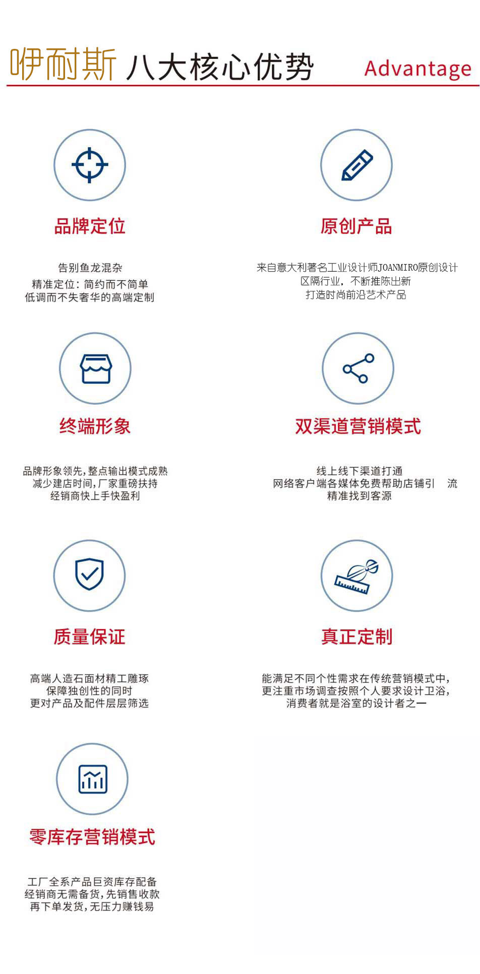 咿耐斯加盟优势